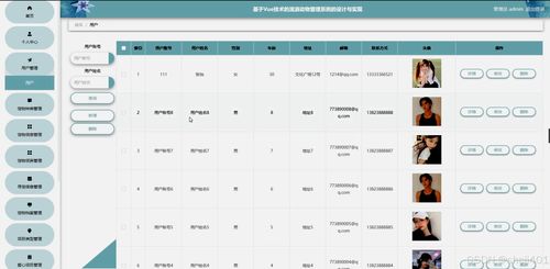 基于Vue技術(shù)的流浪動物管理系統(tǒng)設(shè)計(jì)與實(shí)現(xiàn)